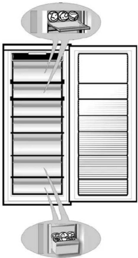 BAUKNECHT GKN 2777 - Ratschläge zum Aufbewahren von Tiefkühlware - 1
