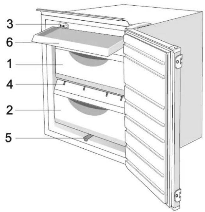 BAUKNECHT GKI 1600 - Beschreibung des Gerätes - 1