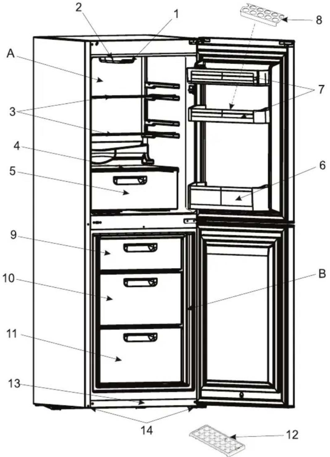 Luxor KG 272 A++ LUX - GERÄTEÜBERSICHT - 1