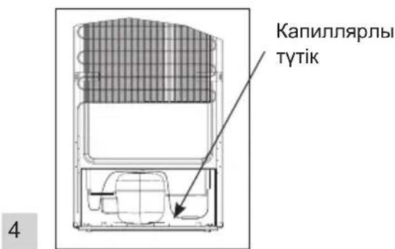 Капиллярлы түтік