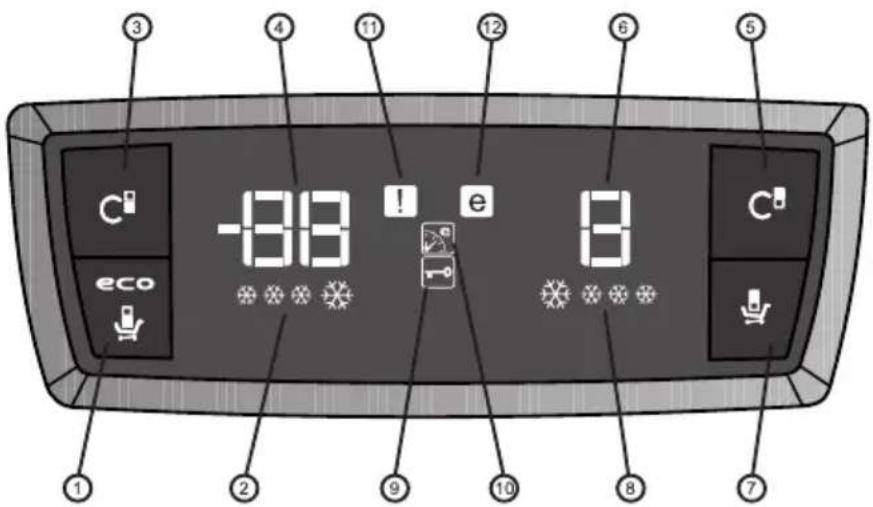 -88! e 8 eco 1 2 3 4 5 6 7 8 9 10