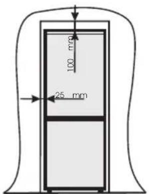 100 mm 25 mm
