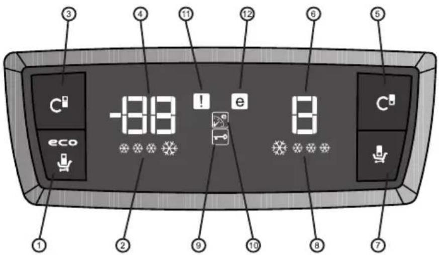 -88 ! e 8 eco ① ② ③ ④ ⑤ ⑥ ⑦ ⑧