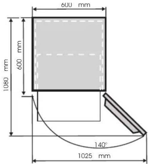 600 mm 1080 mm 600 mm 140° 1025 mm