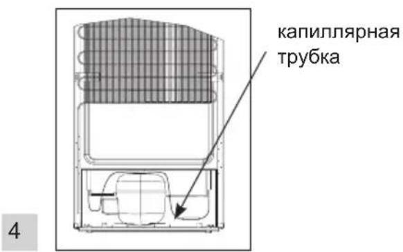 капиллярная трубка