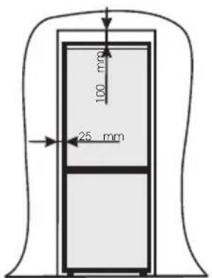 100 mm 25 mm