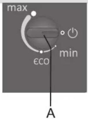 SIBIR GSN 232 - Bedienung des Geräts mit elektronischer Steuerung - 4