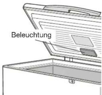 Hanseatic HA 310++ - Hinweise zur Energieeinsparung - 1
