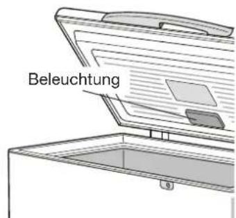Hanseatic HA 180++ - Hinweise zur Energieeinsparung - 1