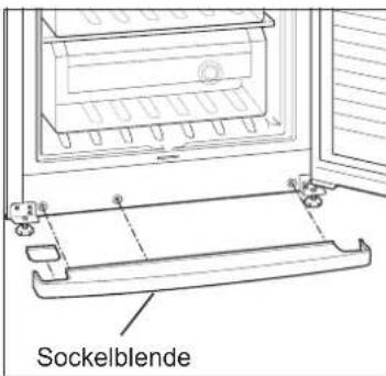 Hanseatic GSN 140+ WS - Sie benötigen: - 1