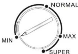 Nabo GS 1166 - Kontrolle Thermostat - 1