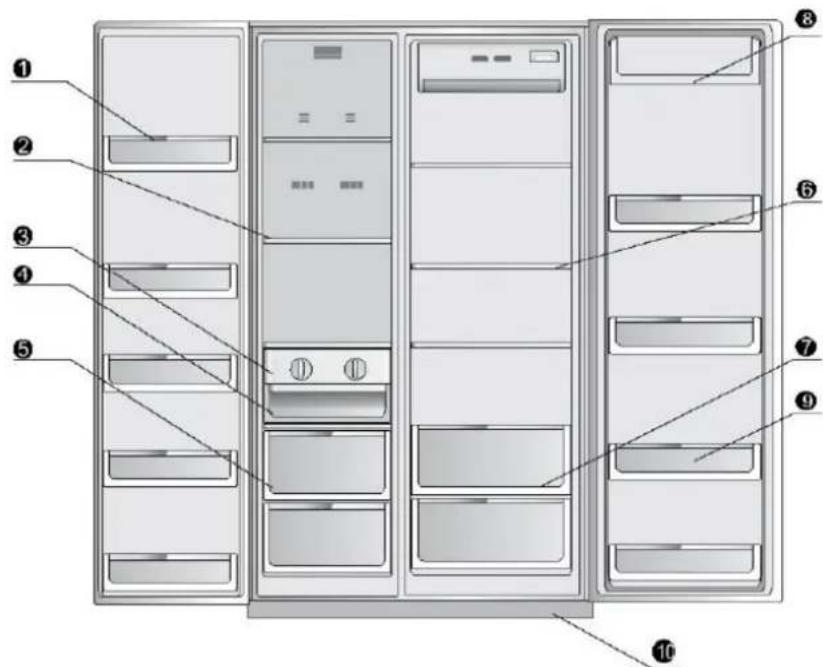 Nabo SBS 5370 - Hinweis - 1