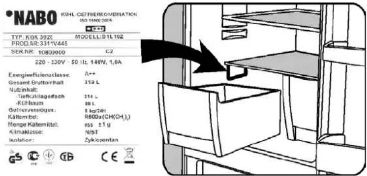 Nabo KGK 3020 - GARANTIELEISTUNGEN - 1