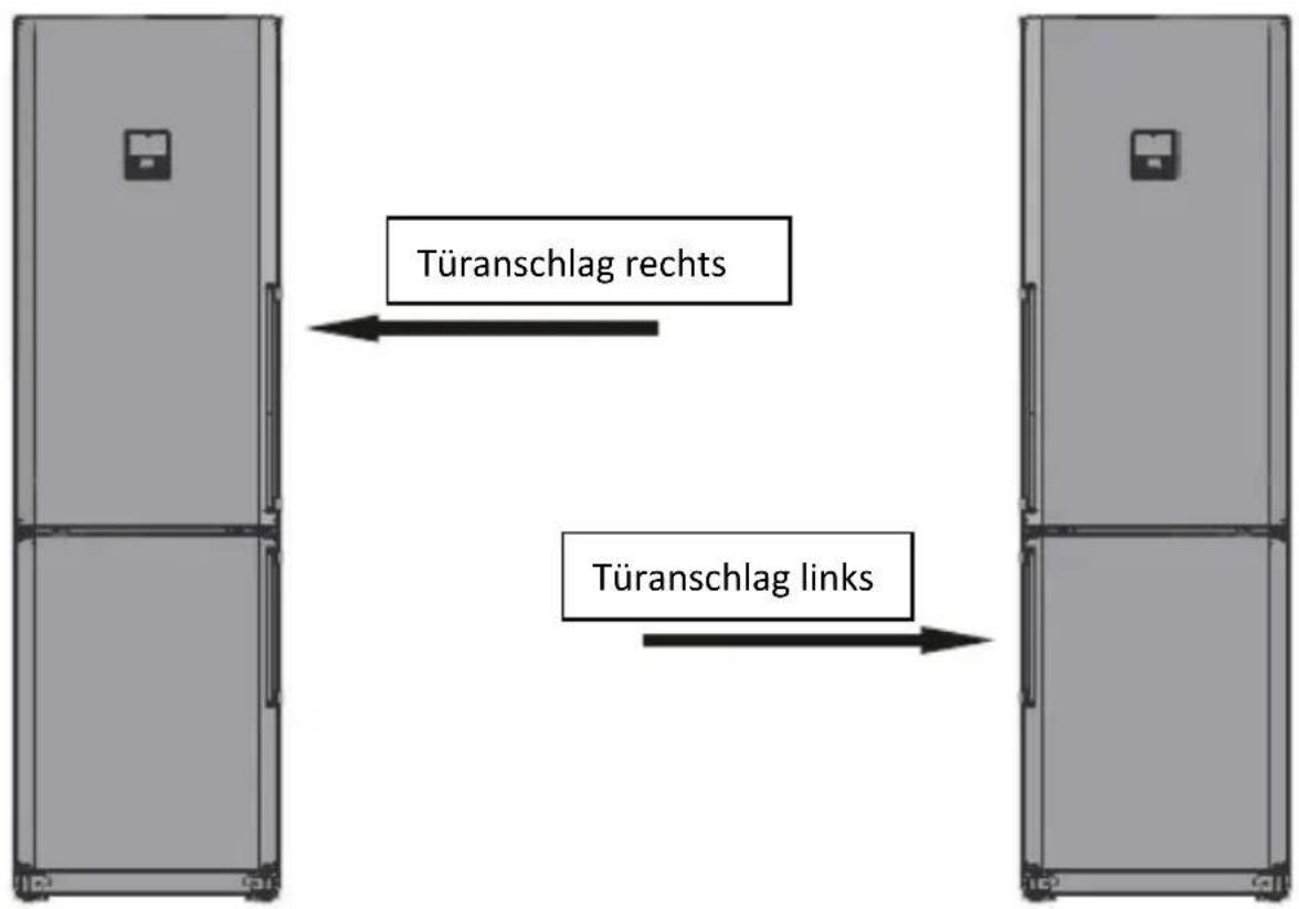 Nabo KGK 2920 - Wechsel des Türanschlages - 16