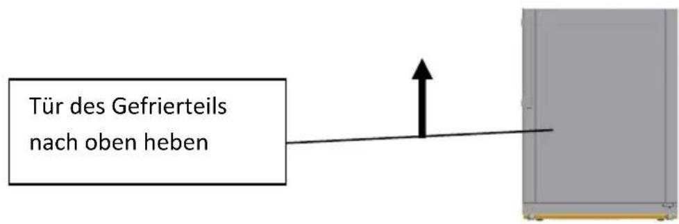 Nabo KGK 2920 - Wechsel des Türanschlages - 5