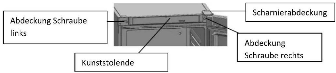 Nabo KGK 2920 - Wechsel des Türanschlages - 1
