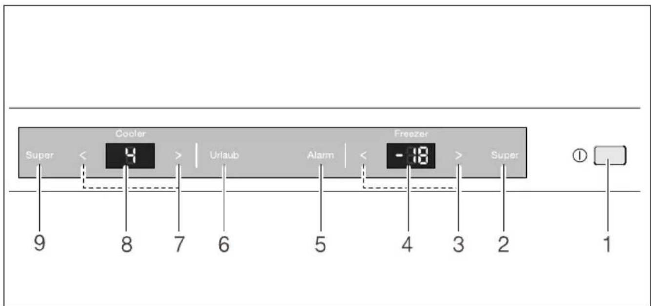 CONSTRUCTA CK636EL40 - Reparaturauftrag und Beratung bei Störungen - 2