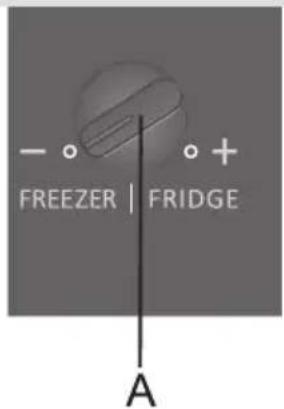 GORENJE RK60359OX-L - BEDIENEINHEIT III - 2