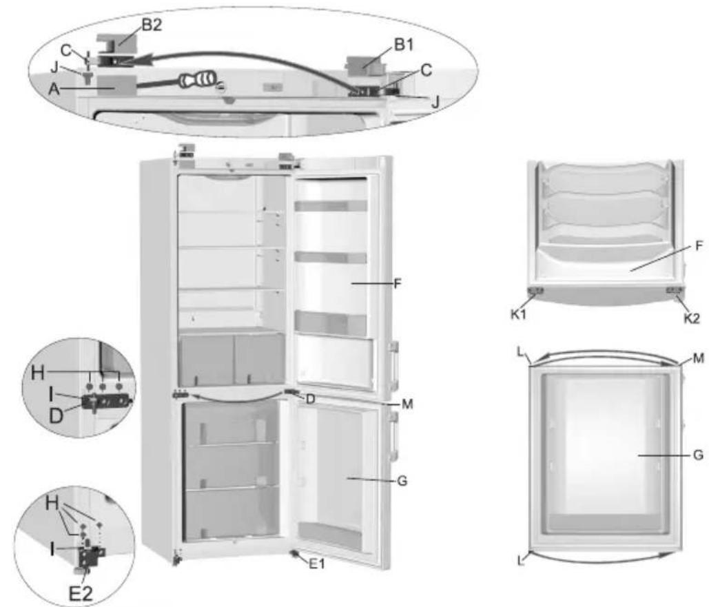 GORENJE RK60359OX-L - Benötigtes Werkzeug: Steckschlüssel Nr. 8, Schraubenzieher Torx 25, Flachschraubenzieher - 1