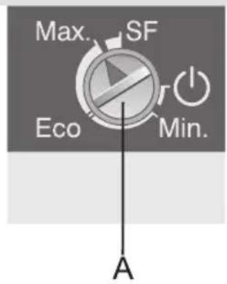 GORENJE RK60359OX-L - BEDIENEINHEIT II - 3