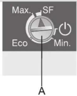 GORENJE RK60359OX-L - BEDIENEINHEIT II - 7