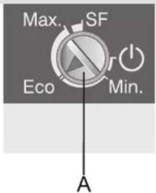 GORENJE RK60359OX-L - BEDIENEINHEIT II - 5