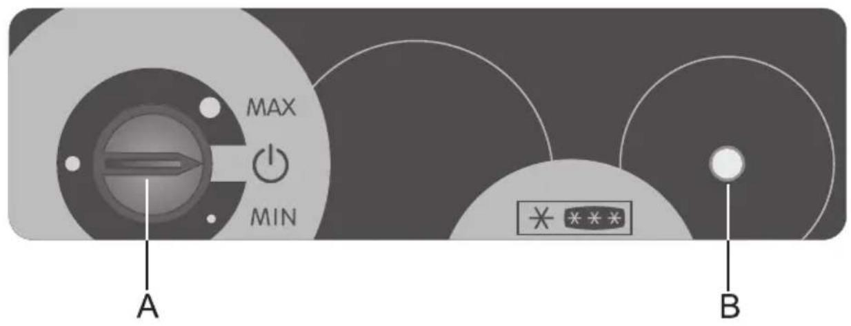 GORENJE RK60359OX-L - BEDIENEINHEIT V - 2