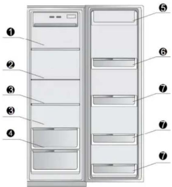 GORENJE NRS85728X - Kühlteil - 1