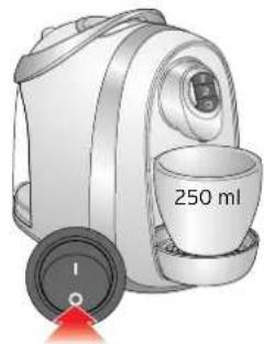 Tchibo Cafissimo Compact - Bei längerem Nichtgebrauch - 3