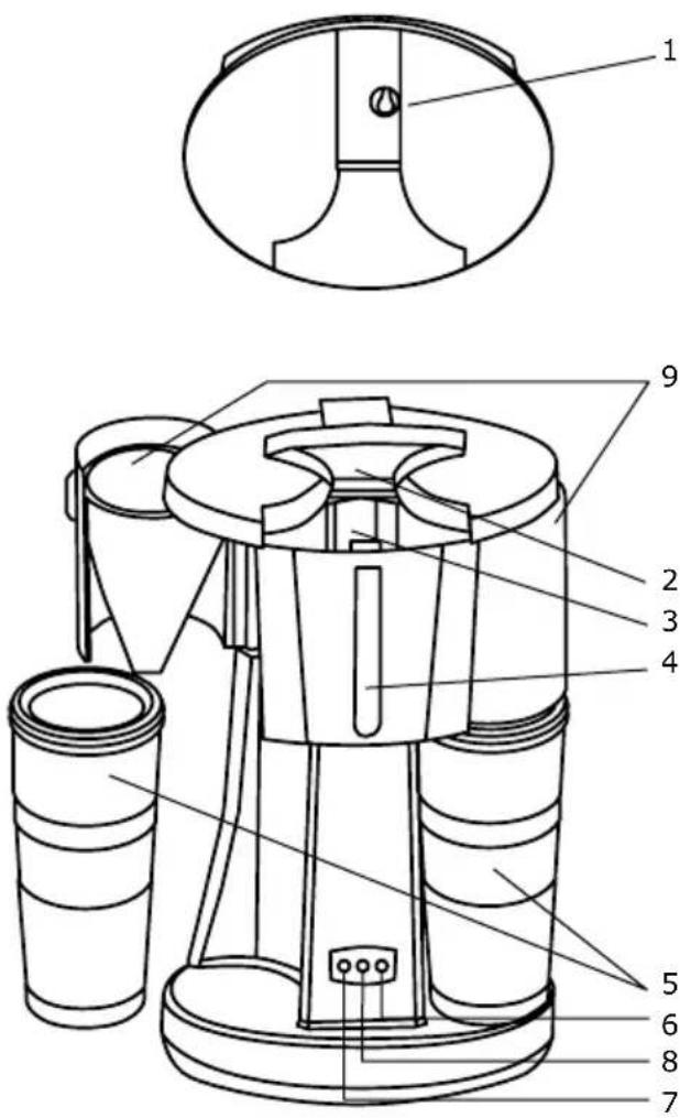 Soba HF720 - BESCHREIBUNG "DOPPEL-FILTERKAFFEEMASCHINE" - 1