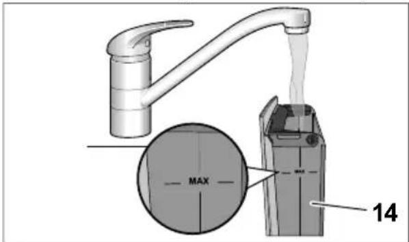MAX 14
