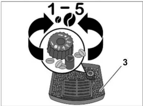 1 - 5 3
