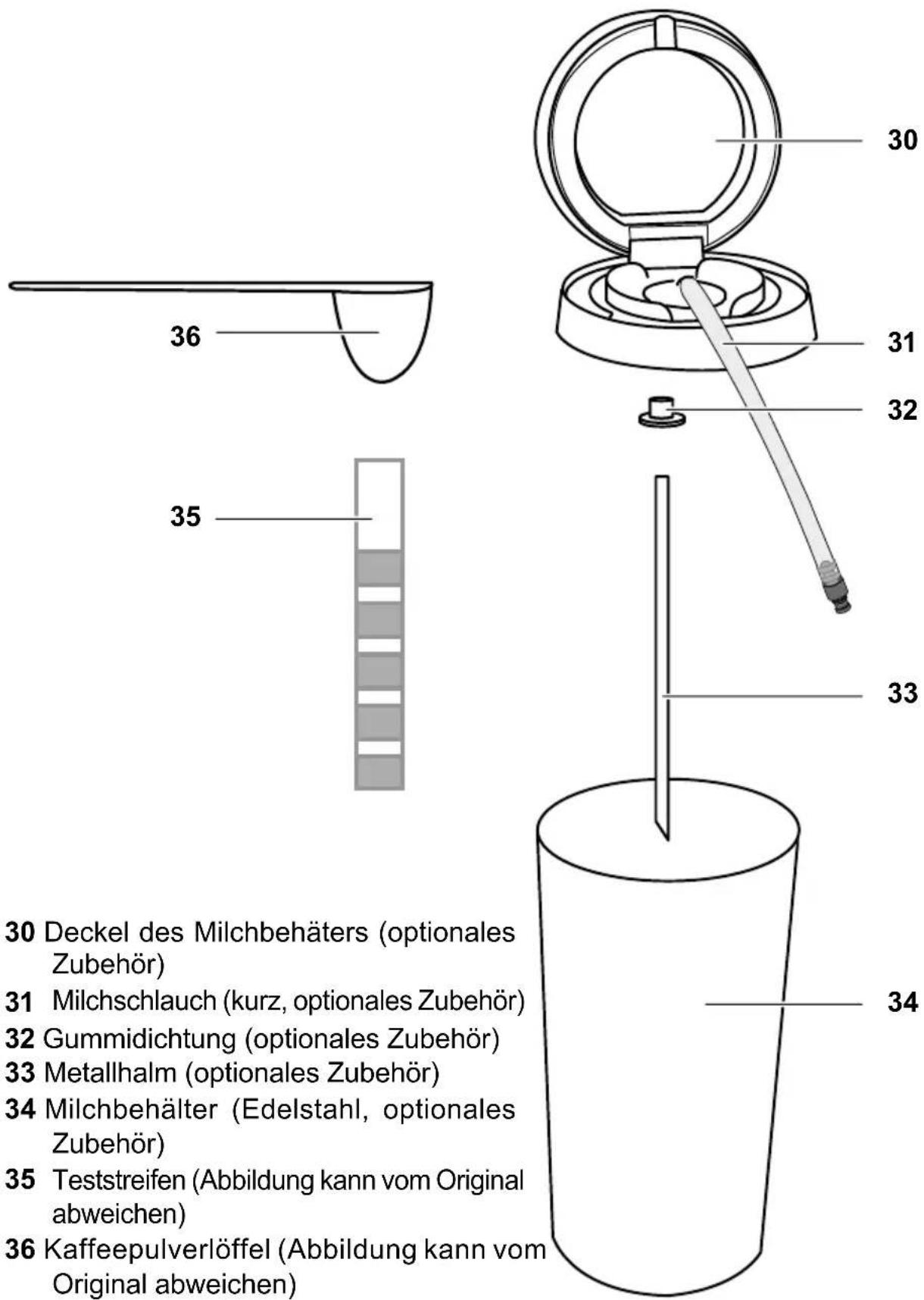 30 Deckel des Milchbehäters (optionales Zubehör) 31 Milchschlauch (kurz, optionales Zubehör) 32 Gummidichtung (optionales Zubehör) 33 Metallhalm (optionales Zubehör) 34 Milchbehälter (Edelstahl, optionales Zubehör) 35 Teststreifen (Abbildung kann vom Original abweichen) 36 Kaffeepulverlöffel (Abbildung kann vom Original abweichen)