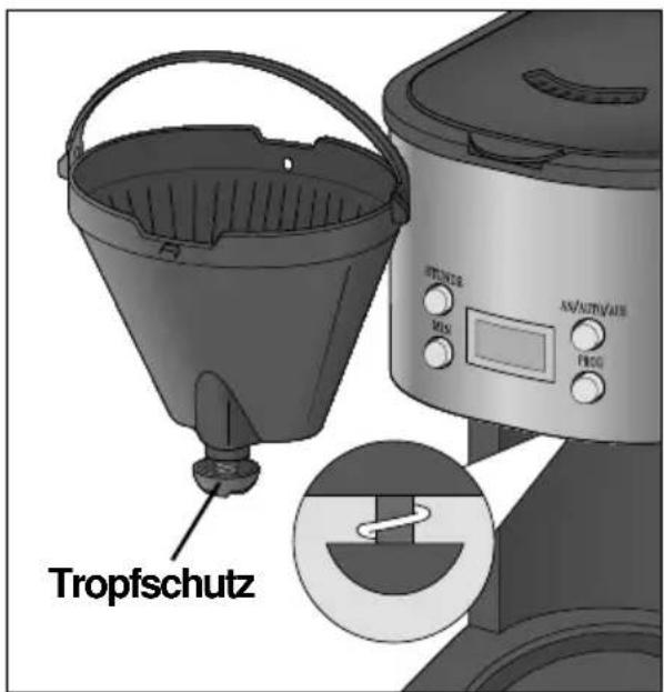 Tropfschutz INTUATOR MAX AN/AUTIN/AVE FROG