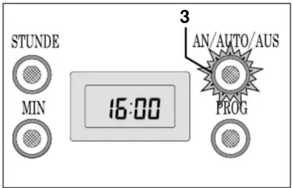 STUNDE MIN 16:00 3 AN/AUTO/AUS PROG