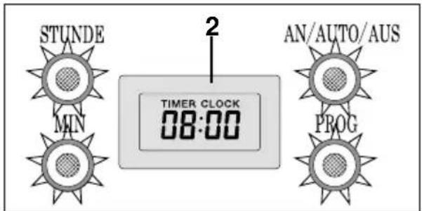 STUNDE MIN 2 TIMER CLOCK 08:00 AN/AUTO/AUS PROG