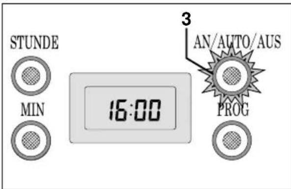 STUNDE MIN 16:00 3 AN/AUTO/AUS PROG