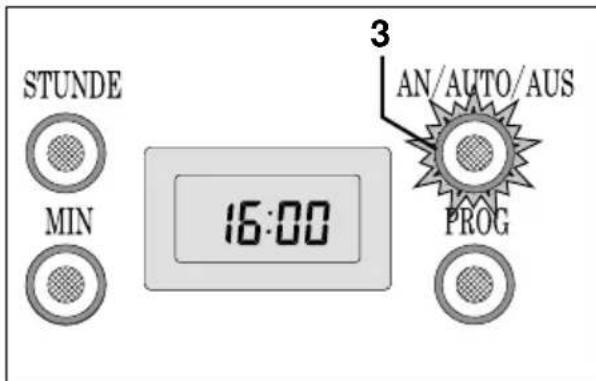 STUNDE MIN 16:00 3 AN/AUTO/AUS PROG
