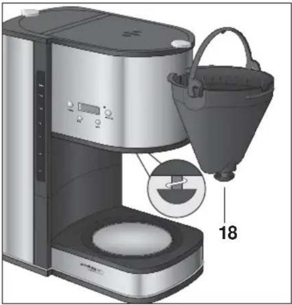 PRIVILEG CM2065 SLT - Programmierbare Abschaltautomatik - 1