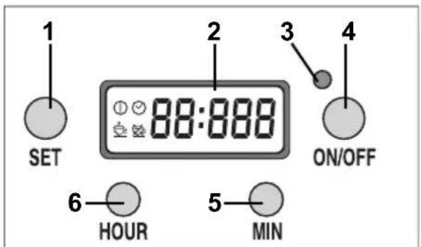 PRIVILEG CM2053 T - Technische Daten....16 - 1