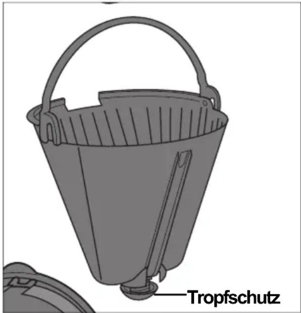 Tropfschutz