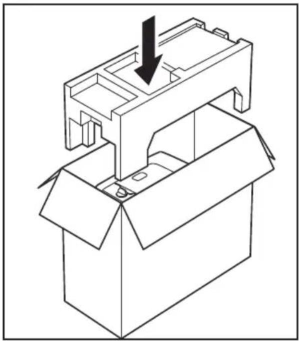 PRIVILEG 9758 - Verpacken des Geräts - 2