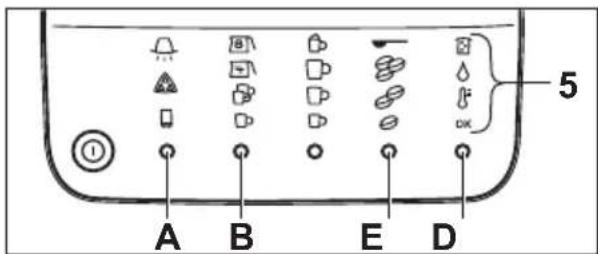 A B E D 5