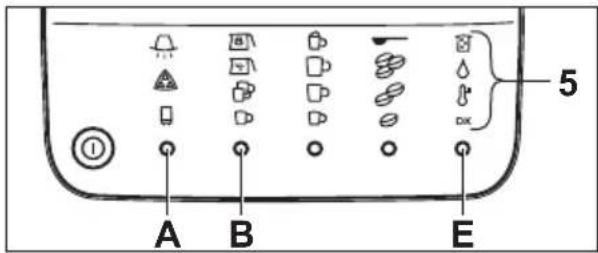 A B E 5