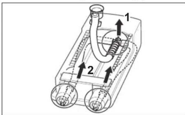 PRIVILEG 9758 - Verteilerschlauchsystem reinigen - 1