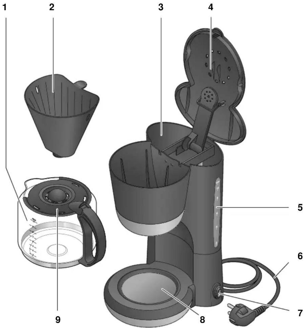 Hanseatic CM2058A - Technische Daten 22 - 1