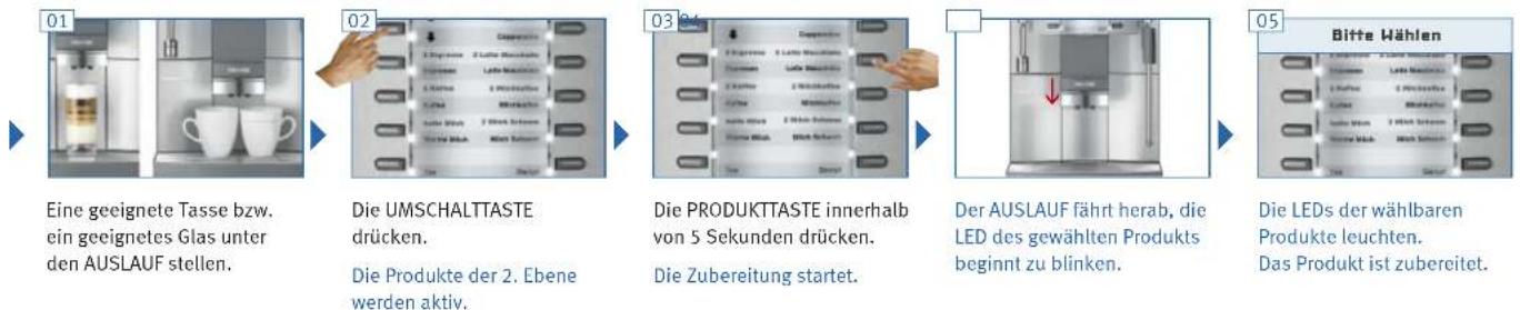 FRANKE Spectra S - WARNUNG - 5