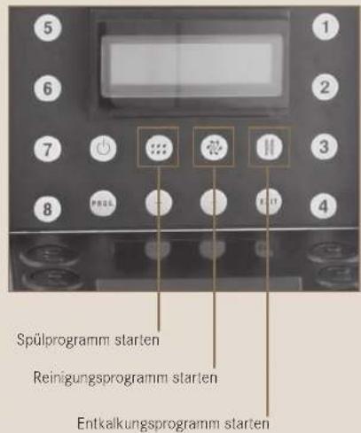 Spülprogramm starten Reinigungsprogramm starten Entkalkungsprogramm starten
