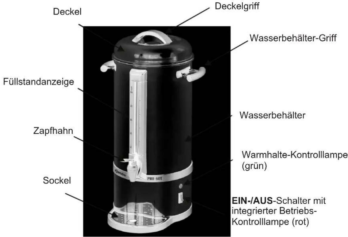 Deckel Deckelgriff Wasserbehälter-Griff Füllstandanzeige Zapfhahn Wasserbehälter Warmhalte-Kontrolllampe (grün) Sockel EIN-/AUS-Schalter mit integrierter Betriebs-Kontrolllampe (rot)