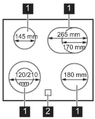 1 145 mm 265 mm 170 mm 120/210 mm 180 mm 1 2 1
